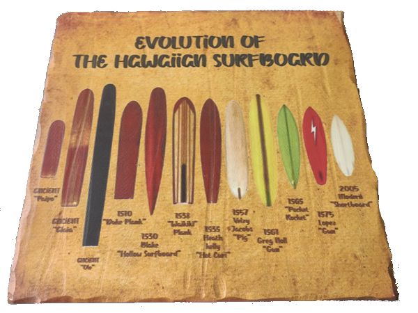 Carteles Personalizados